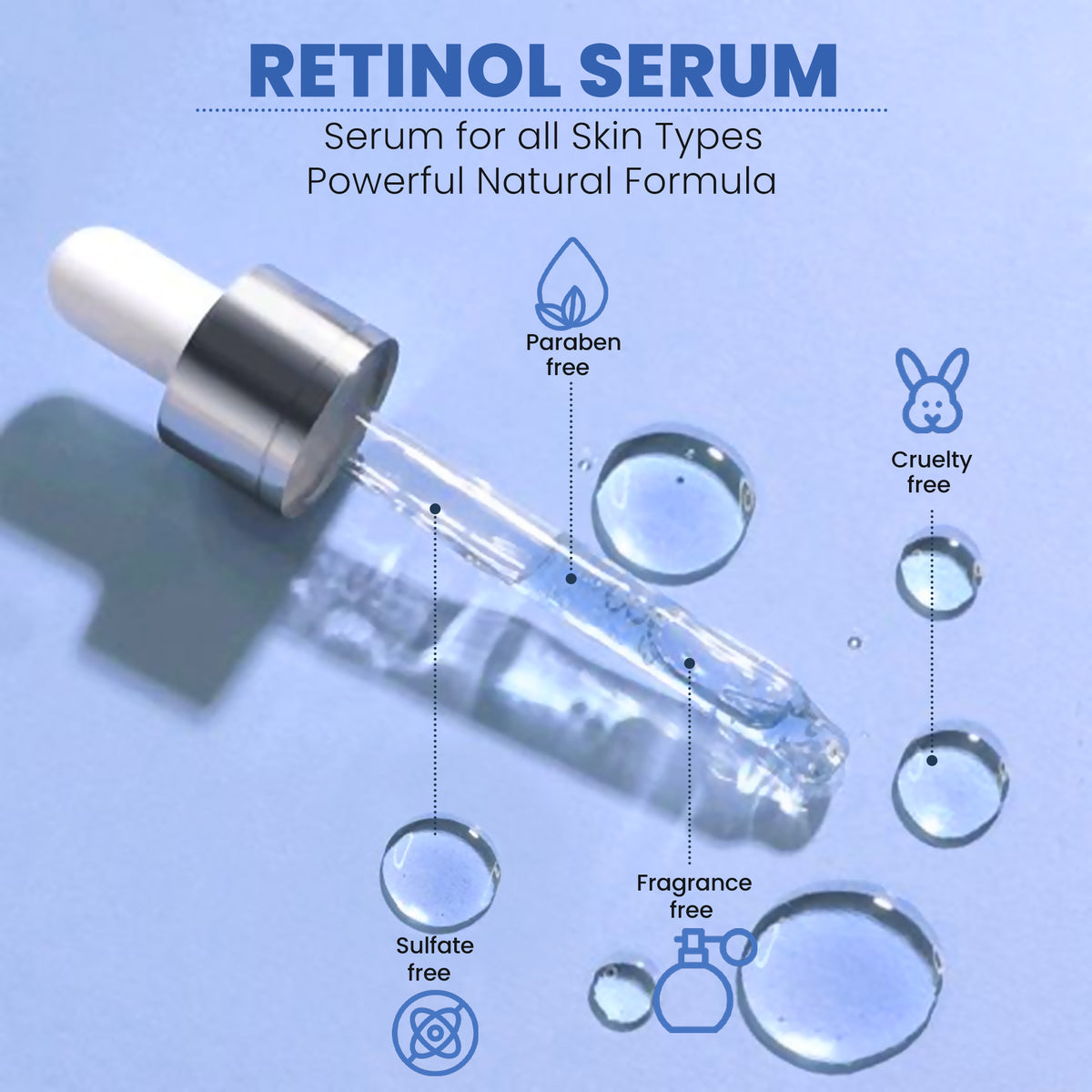 Retinol Face Serum for Anti-Aging & Acne - Reduce Wrinkles & Fine Lines 1.7Oz